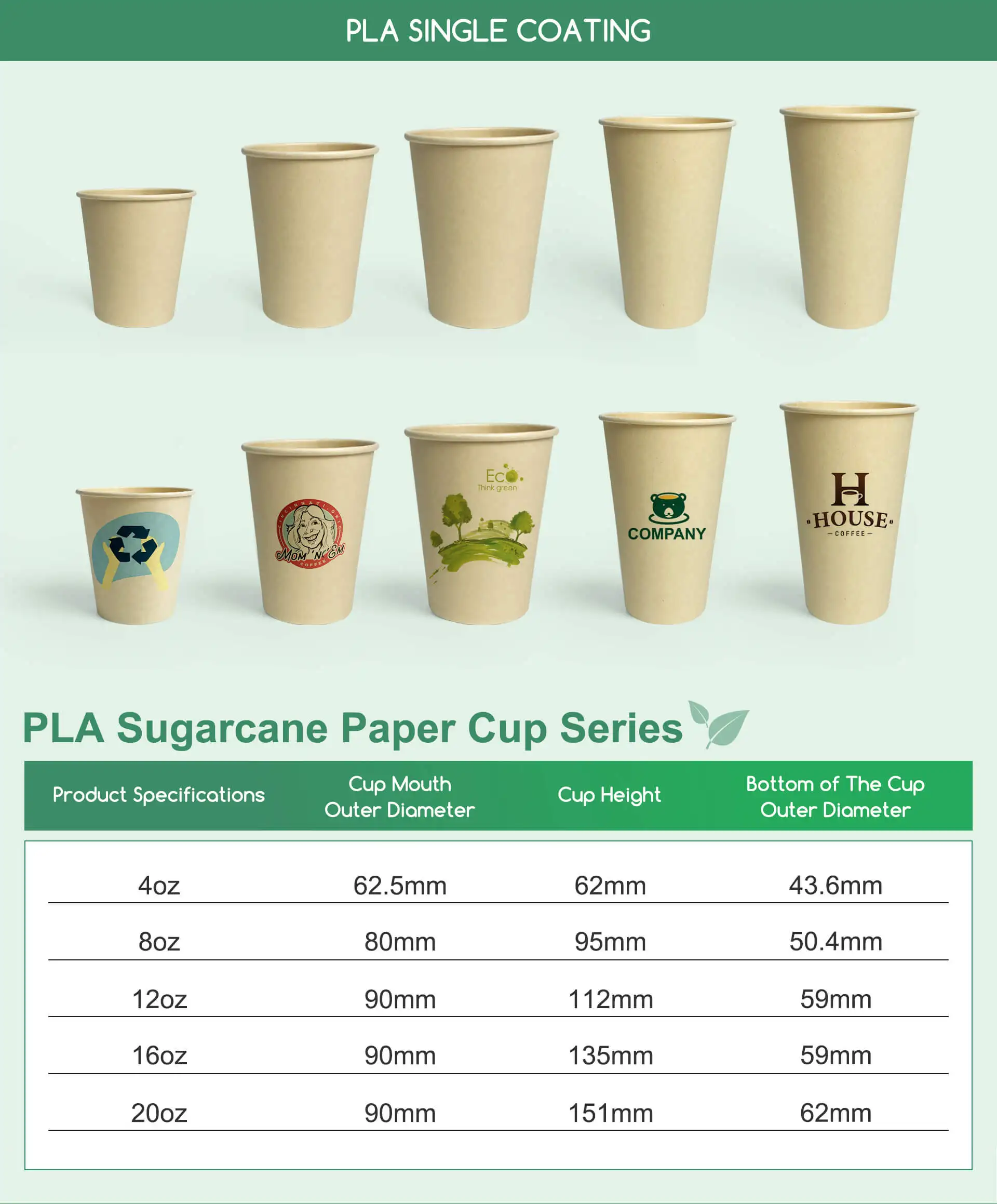 Biodegradable Takeaway Packaging Coffee Paper Cup Custom Disposable Compostable Single Double PLA Coating Sugarcane Paper Cups