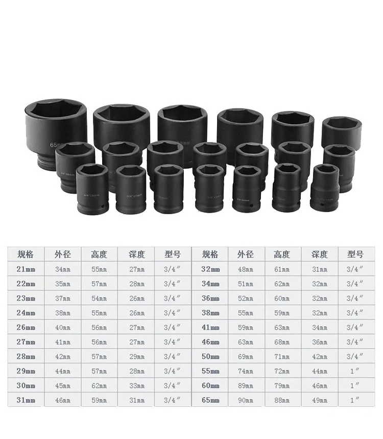 Factory Price 3/4 Hexagonal Socket Wrench Heavy 26 Piece Black Steel