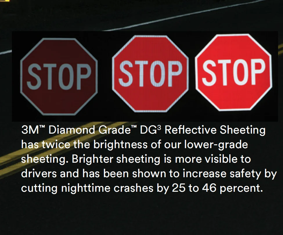3M Diamond Grade DG3 Reflective Sheeting Series 4090 for Traffic ...