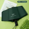 Uv verde scuro