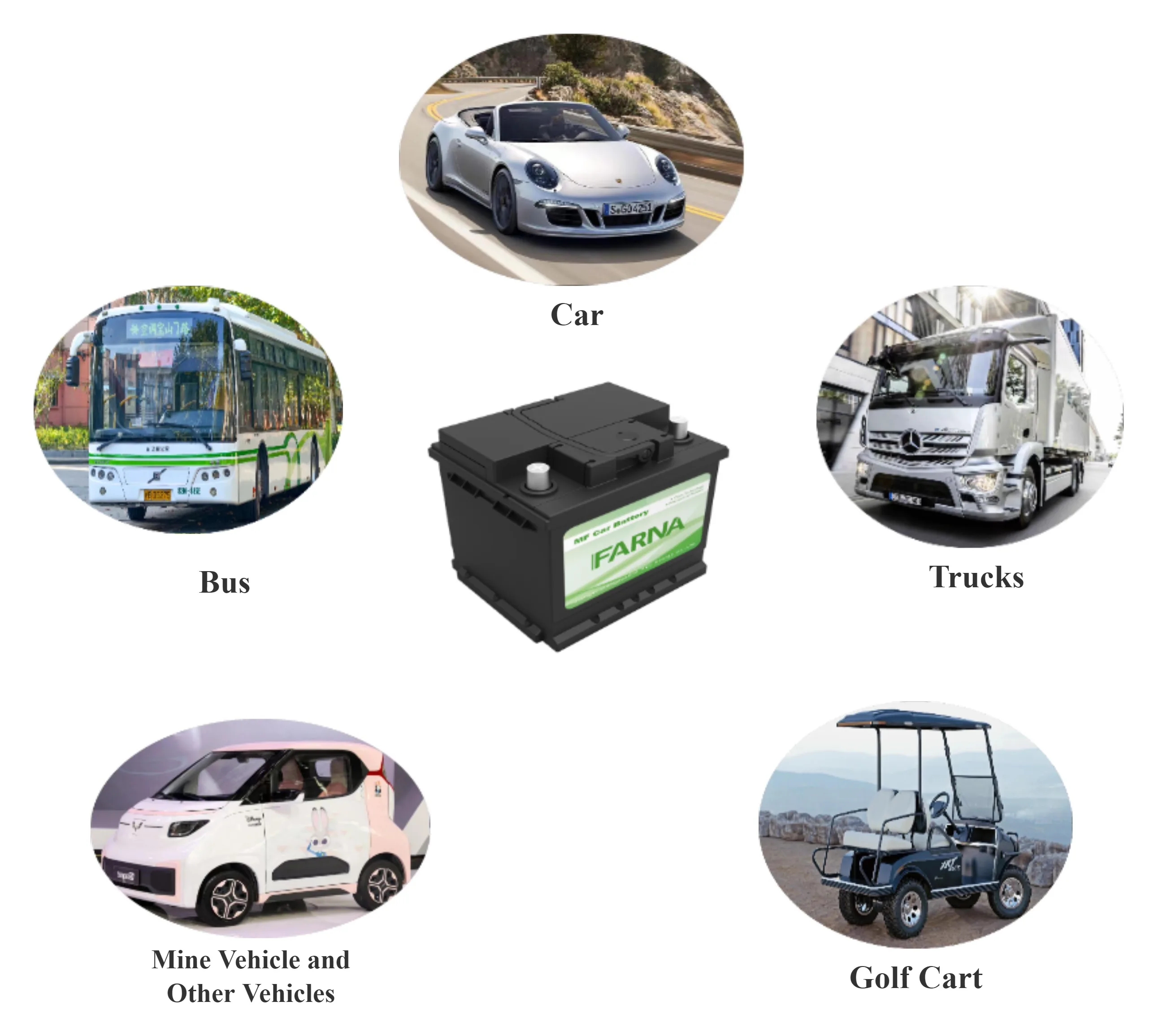 80d26r 12v60ah Mf Automotive Battery China High Quality Direct Sales ...