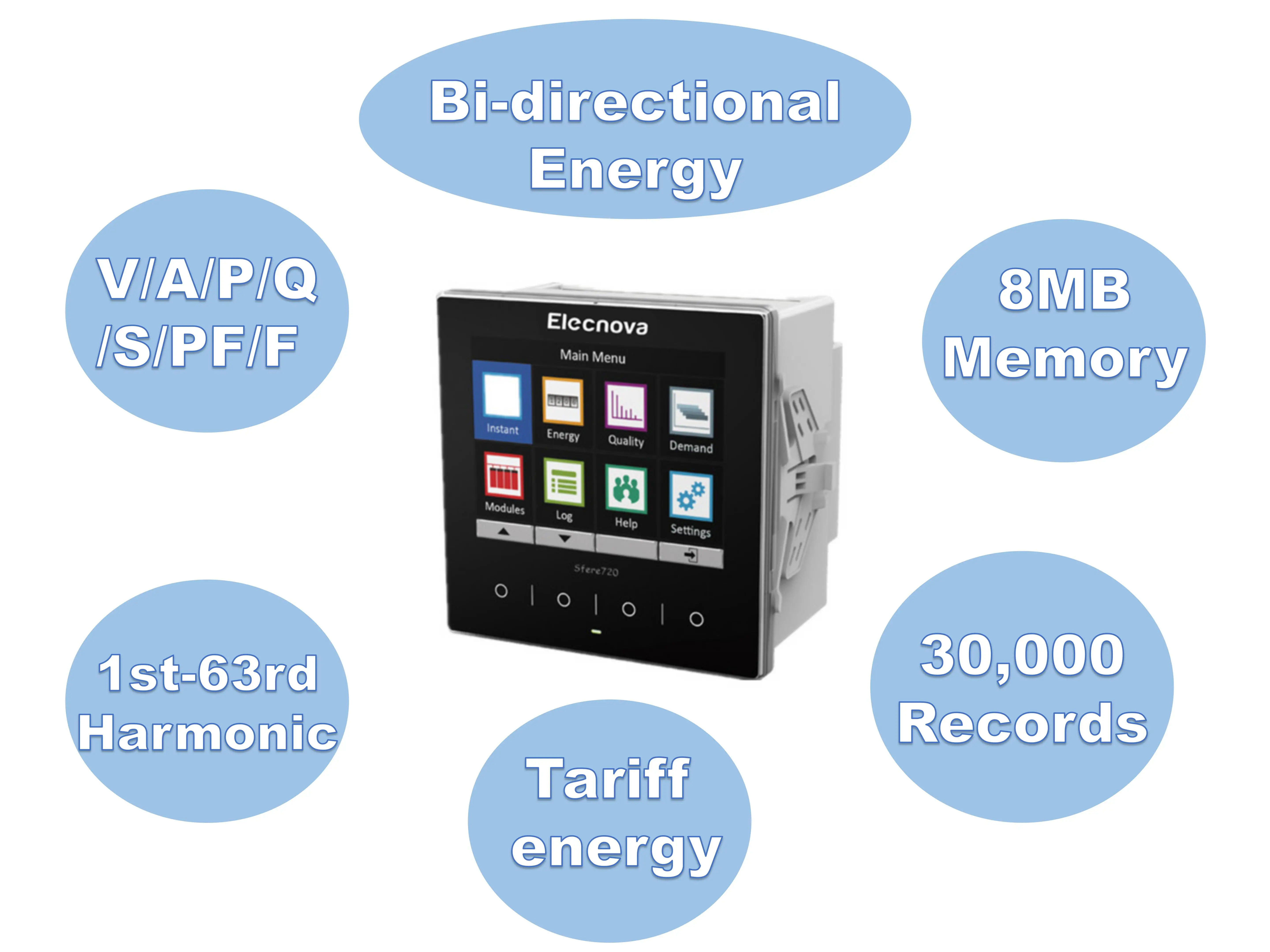 IOT Smart Wifi Electric Energy Meter Single Phase Digital KWH Meter/Smart Wifi Prepaid Energy Meter
