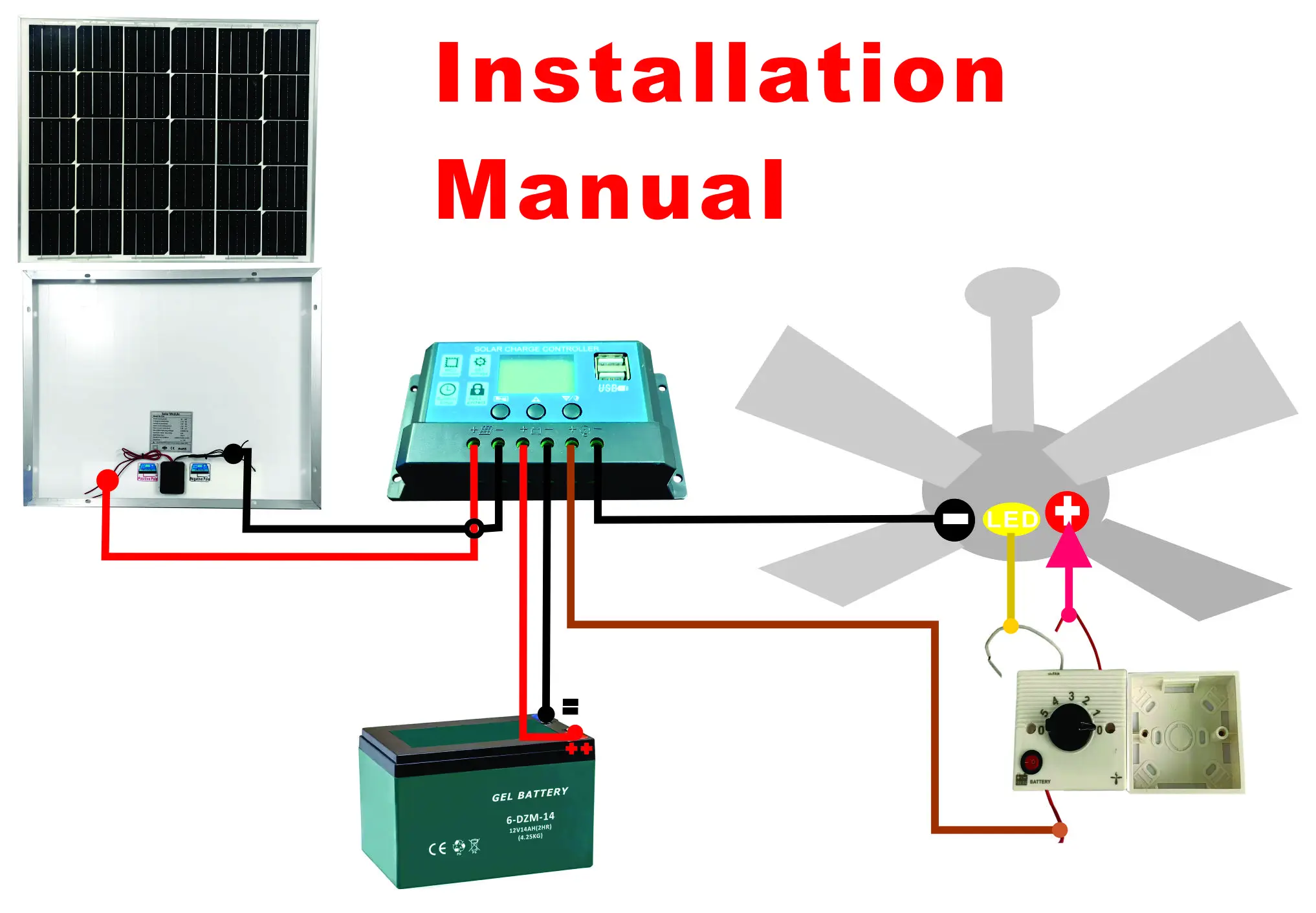 system connect-LED-33