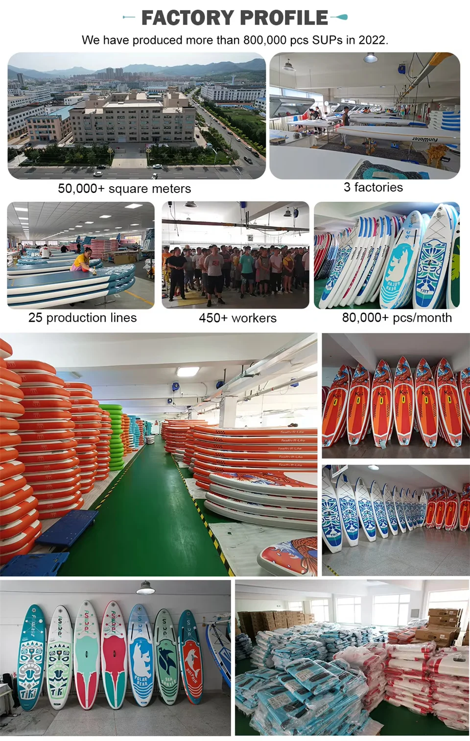 Paddle Gonflable antidérapante avec Accessoires