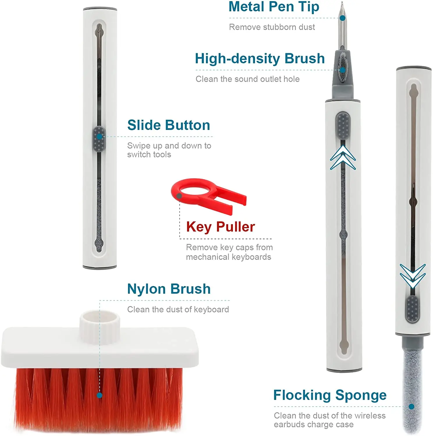 5 в 1 многофункциональная клавиатура для очистки мягкой щеткой комплект компьютер телефоны вкладыш инструменты чистки ключ