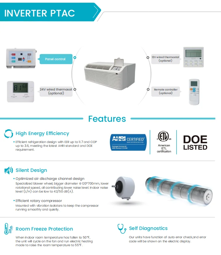 Energy Efficient Air Conditioner, BESTCOLD, 9000 - detail 6