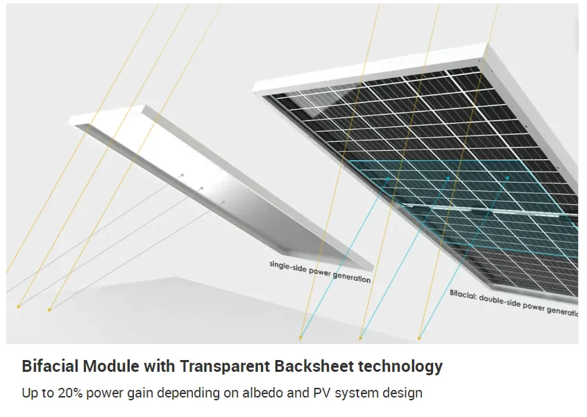 Jinko 540w/560w Solar Panel 182x182 Cells Mono Higher Efficiency Tiger ...