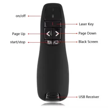 2.4G Multifunctional Laser Pointer Pen with Wireless Remote Control for Page Flip and PPT Presentations
