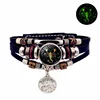Scorpio