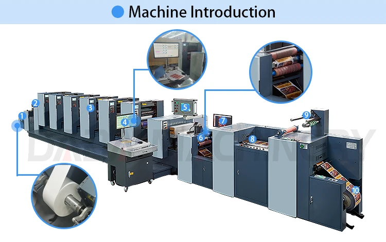 6 Colors Offset Printing Machine Offset Label Machine - Buy Offset ...