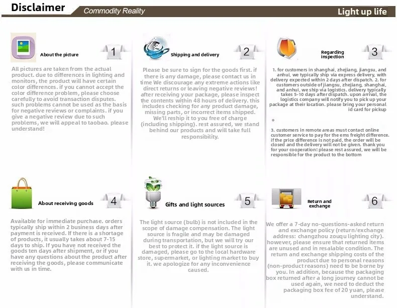 Extended company profile