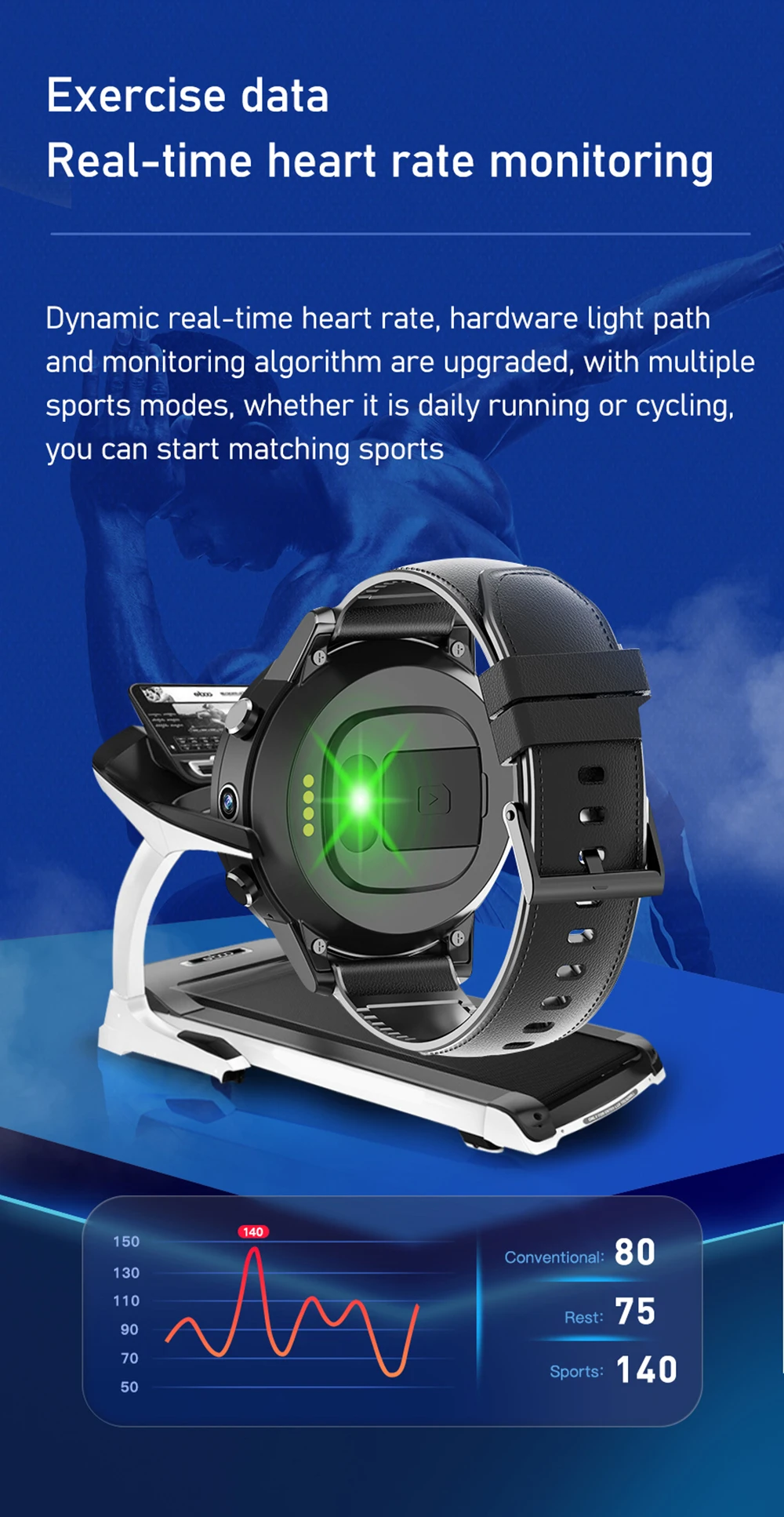 4g Smart Watch Android Gps Wifi 4g Smart Watch Phone With 5mp Camera