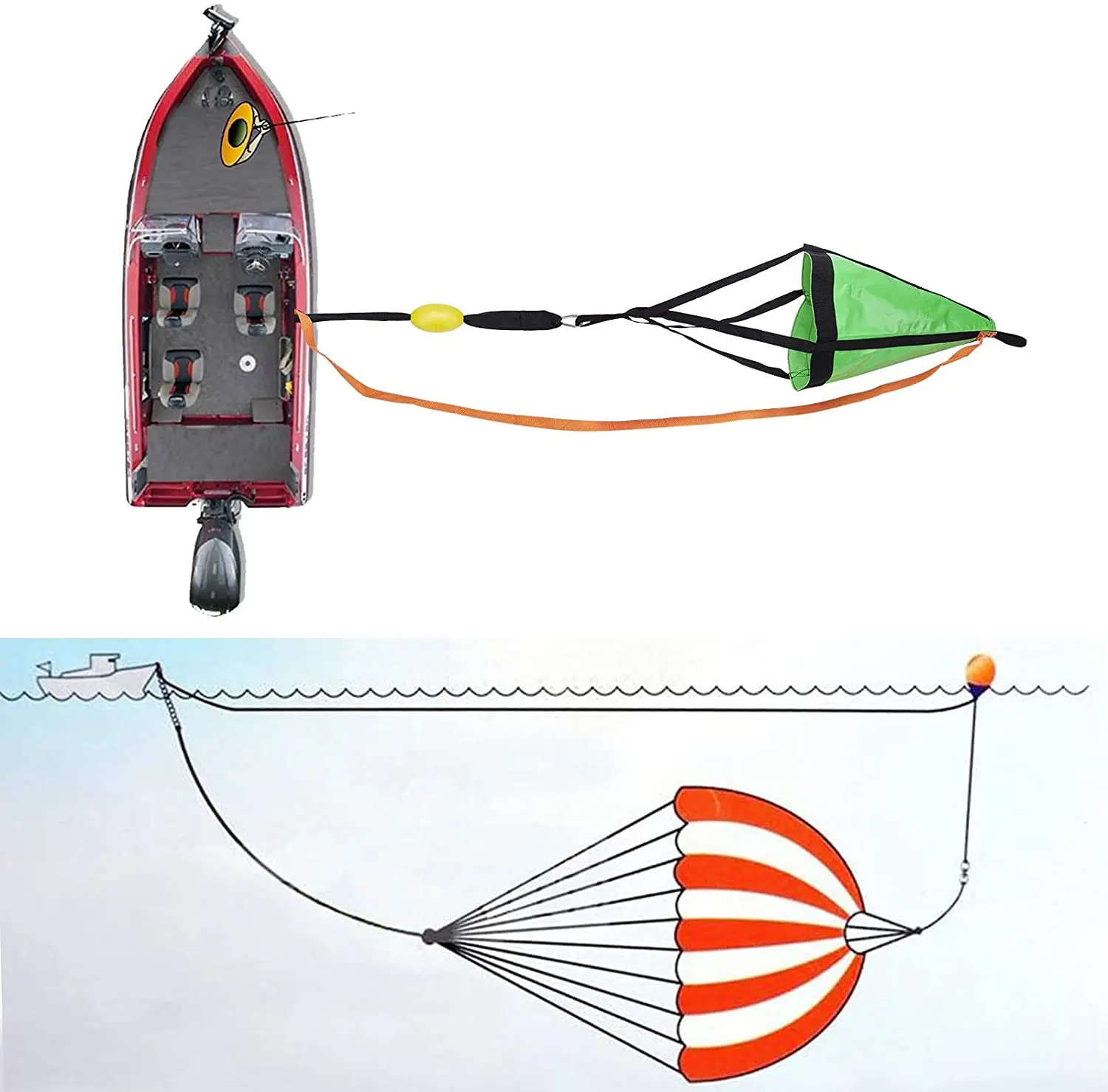 Drift Sock with Harness Buoy,Ocean Anglers