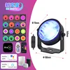 colorful Rgb-istrip bluetooth remote control with dual control