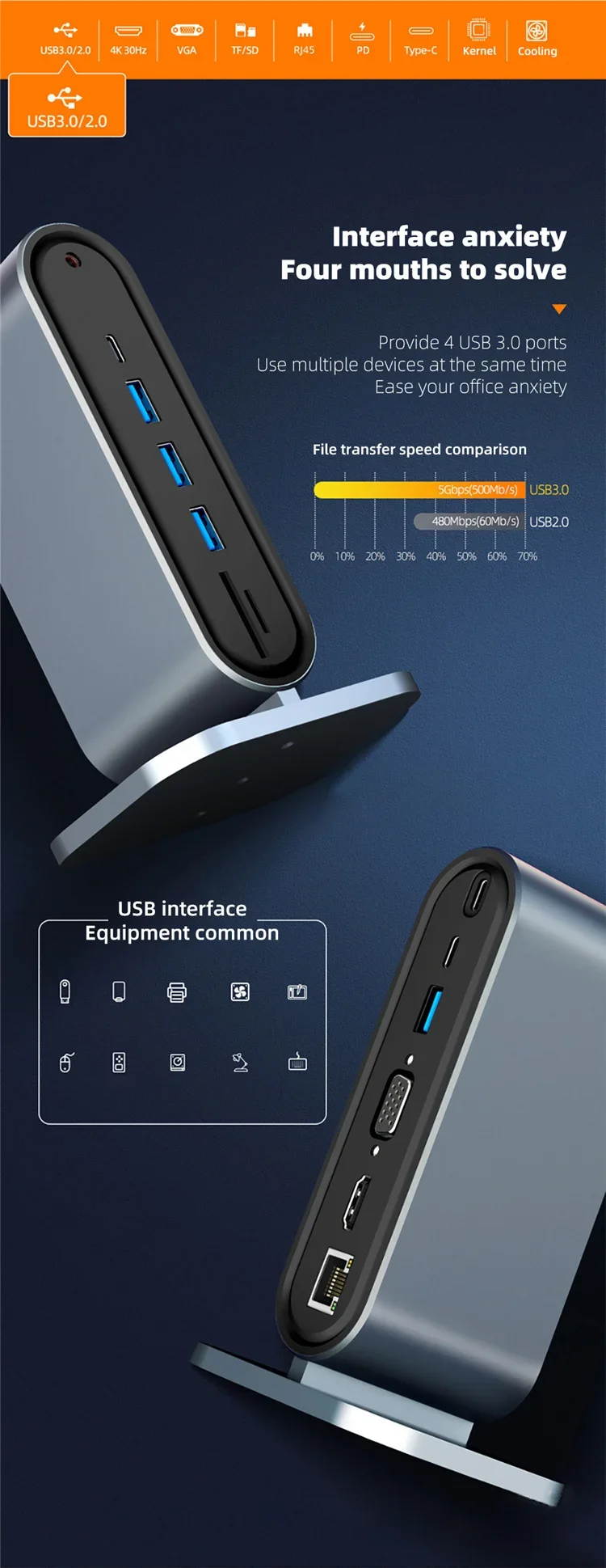 Chinese factory supplier supply  12 Ports Usb C Docking Station Type C Hub 12-in-1 Adapter Docking Power Adapter C-type - Buy Usb C Otg Adapter Converter Laptop Docking Station 5gbps Type C Male To Usb 3.0 A Female Converter Adapter Cable aluminum Type-c Docking Station hard Drive Docking Station Type C