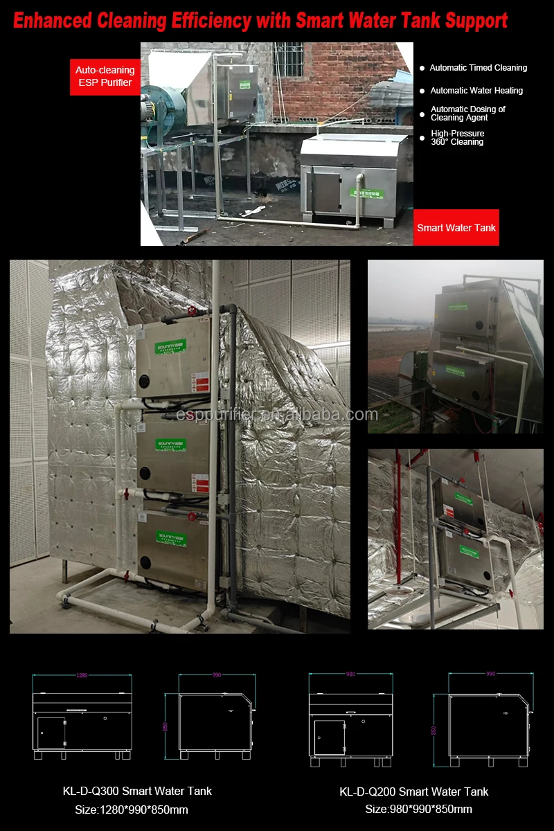 Souniny Fume Extractor, 32000CMH, 18800CFM - detail 16