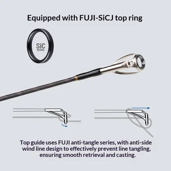CHEERY Fuji O SIC Guide Ring Carbon Fishing Rod for Perch & Mandarin Fish Straight Handle Far-cast River Use Wholesale – Rod – view 5