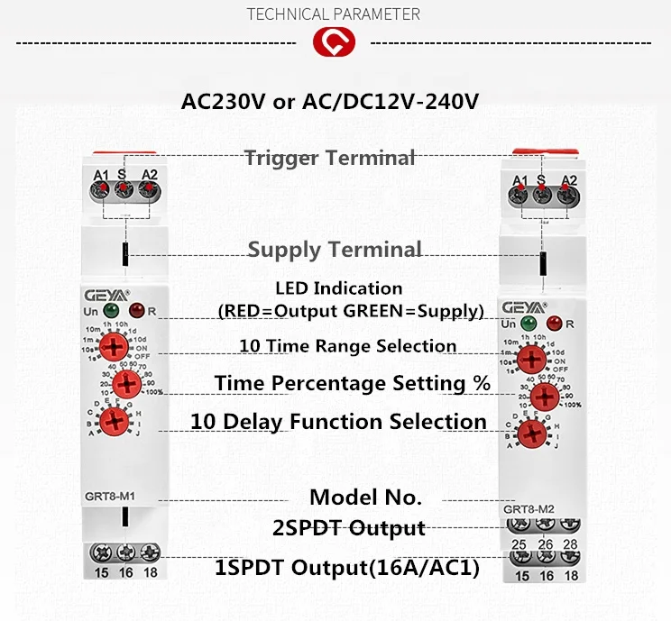 GRT8-M2 Relais Minuterie Multifonction 10 Modes – Rail DIN, 0.1s à 10 Jours, AC/DC 12-240V, 2 Contacts Inverseurs NO/NC