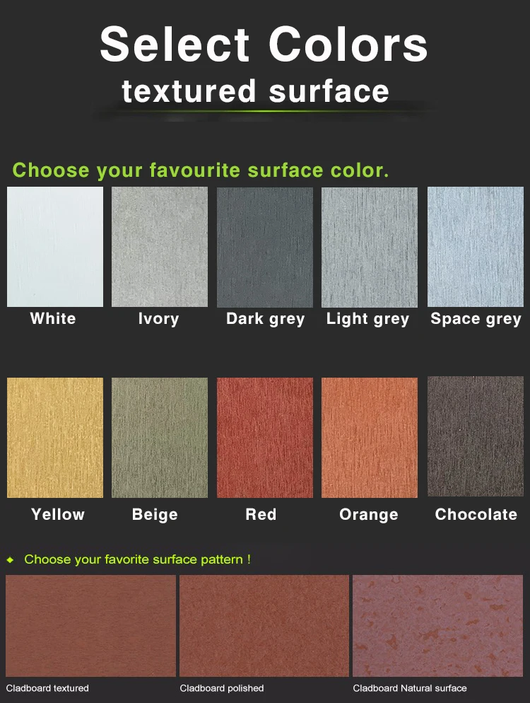 Waterproof Interior Wall Fiber Cement Board For Color Cladding A1 Fire