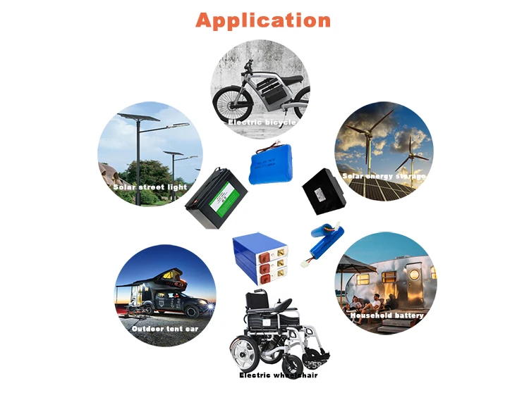 A&S Power Lithium Battery Application