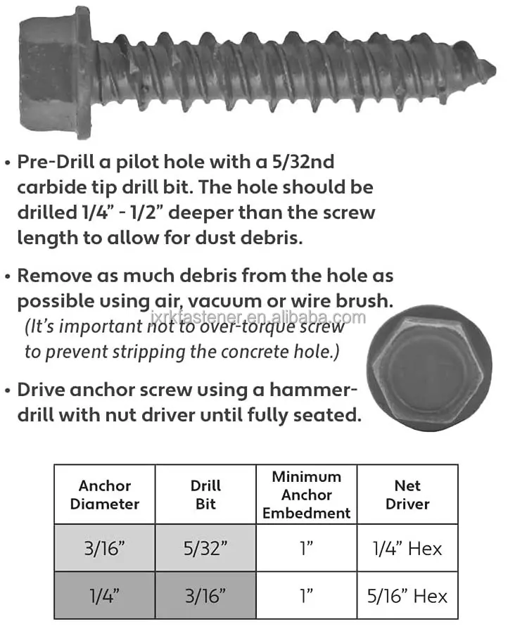 Blue Concrete Anchor Screws Carbon Steel Hardened Hex Head Concrete ...