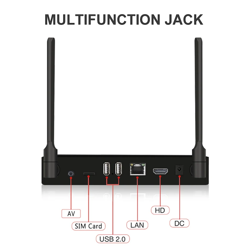 Tripsky M96 Android 4K Tv Box With 2G 3G 4G SIM Card Rk3229 iptv Set Top Box Android Tv Box With Sim Card Slot