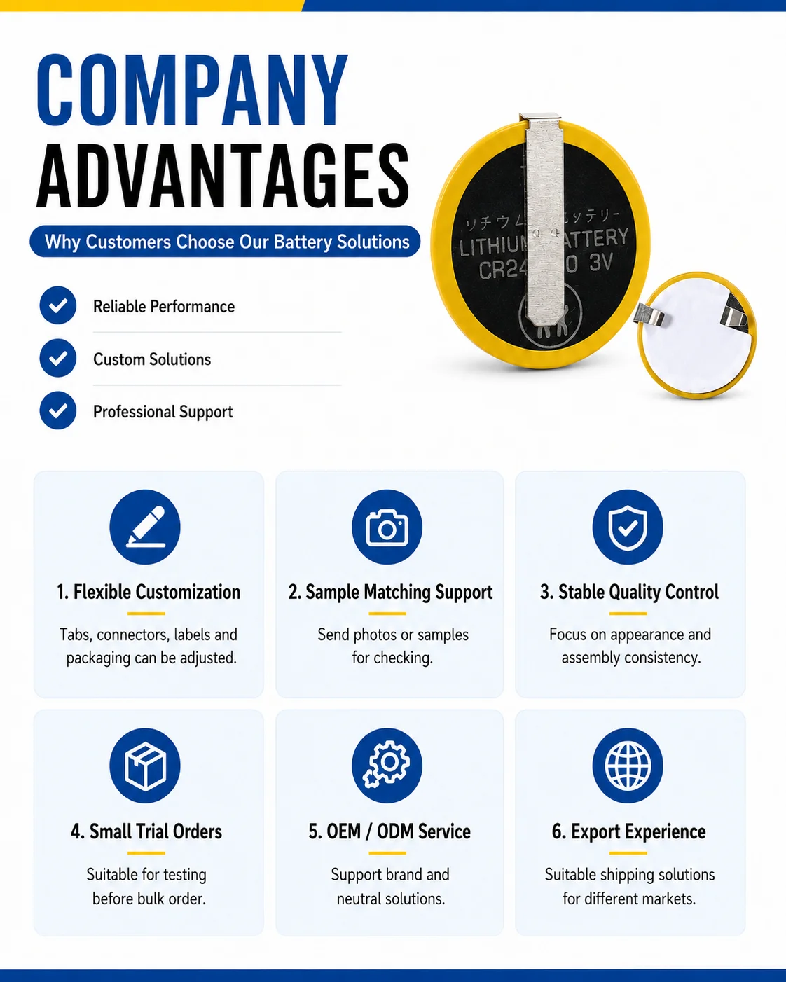 Competitive advantages