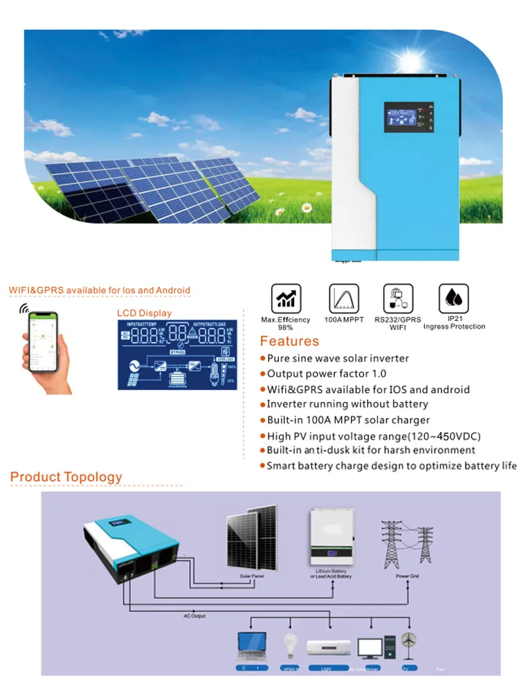 Wind Turbine Inverter Inverter On Grid Tie 3kw 4kw 5kw 10kw Solar Power ...