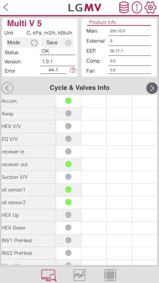 Mobile LGMV Monitoring View PLGMVW100 for Easy Inspection of LG AC ...