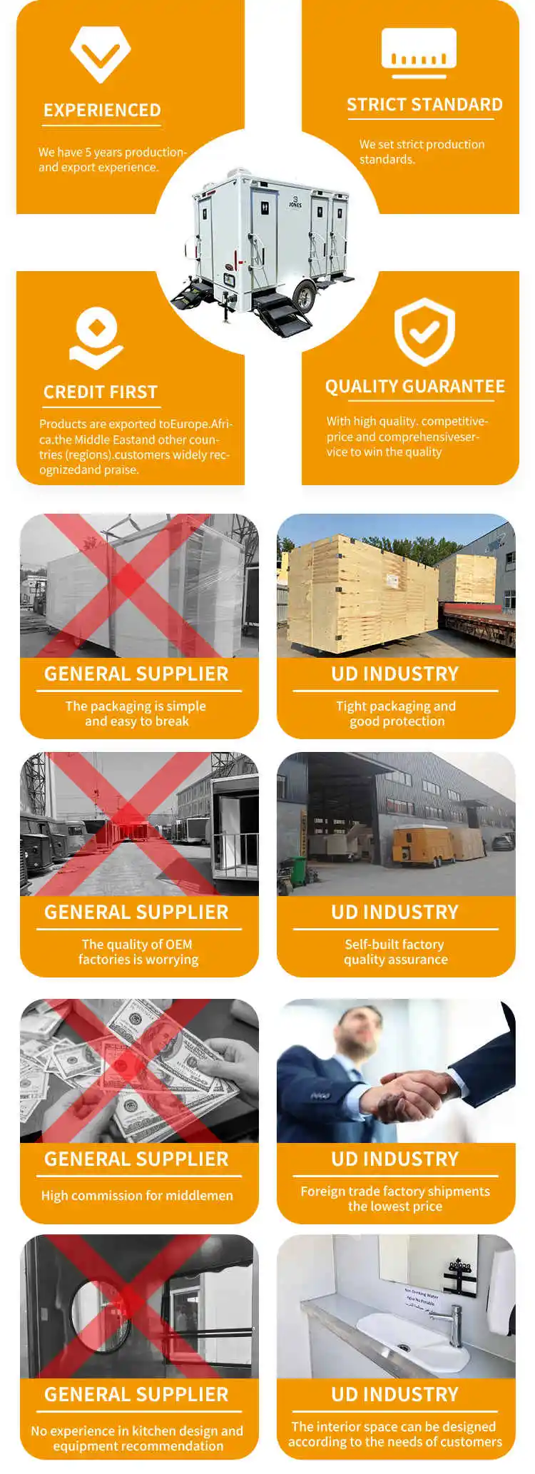 Buy Camper Enclosed Mobile Portable Emergency Shower Trailer Rentals