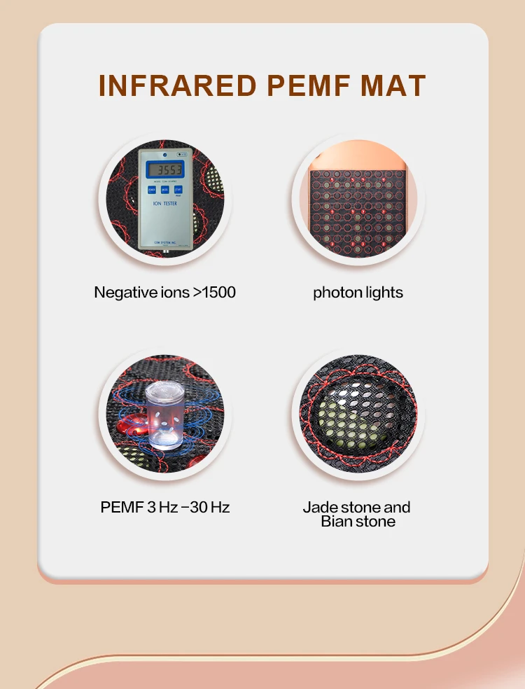 Wholesale Jade Mat Far Infrared Heating Mat Tourmaline Heat Therapy