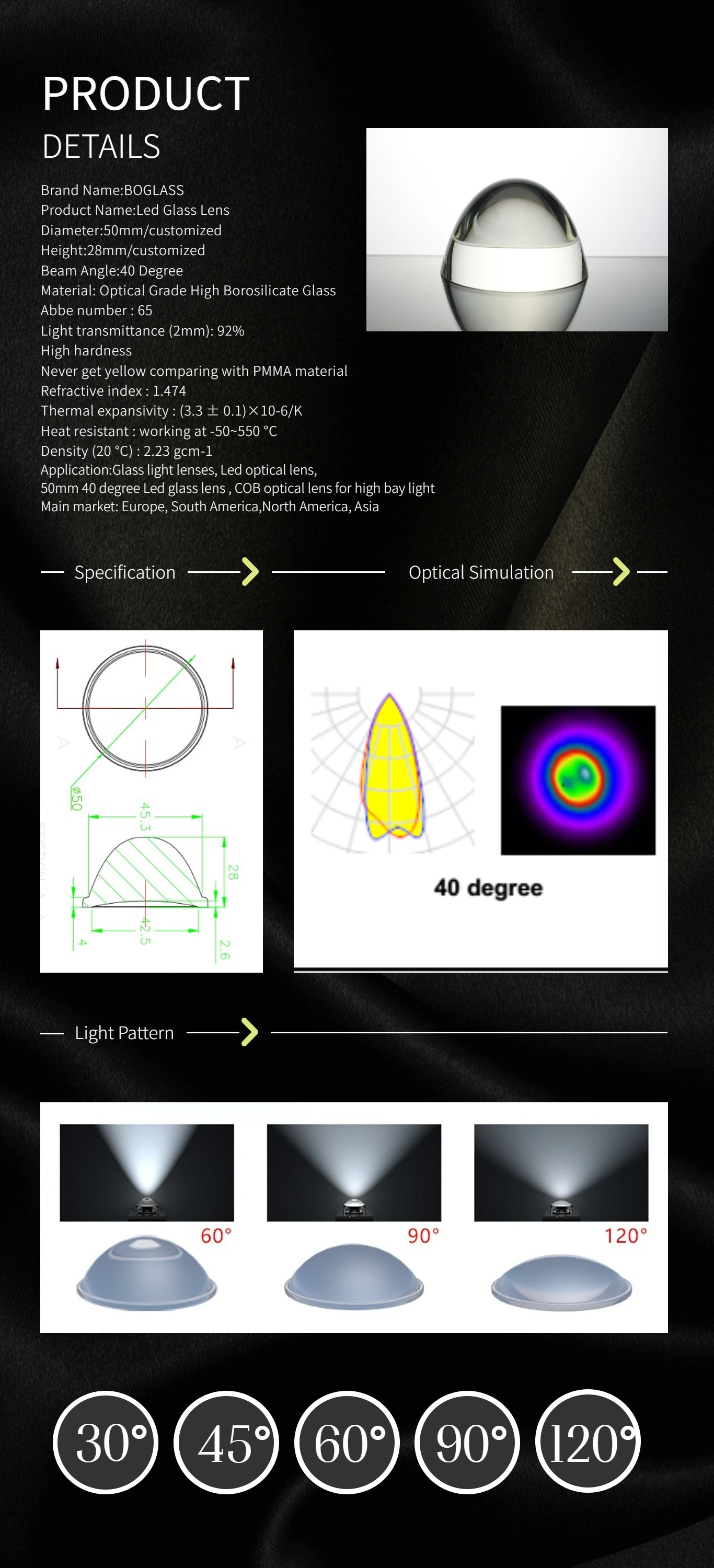 Custom Aspheric 5 Degree 66mm 210mm Optical 2.5 3 Inch Biled Projector
