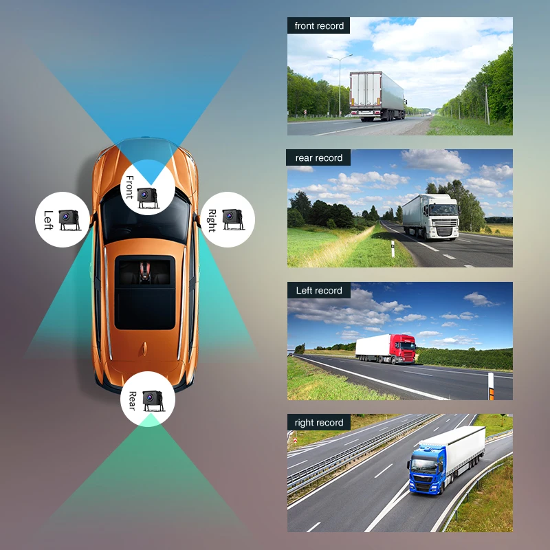 4G Remote Control Dash Cam Fleet Management Car Video Recorder  google Map GPS Navigation Car Cam 360 Degree Truck Cam