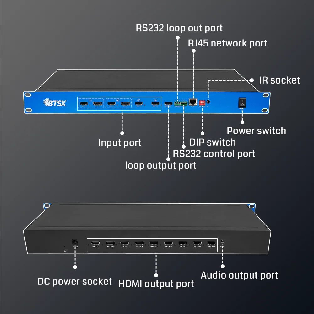Bitvisus 4k60 2x2 2x3 2x4 3x3 1x6 1x9 Pip Pop Hdmi Tv Lcd Led Video