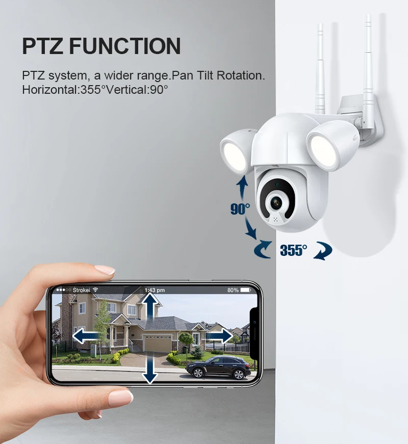 PTZ Camera