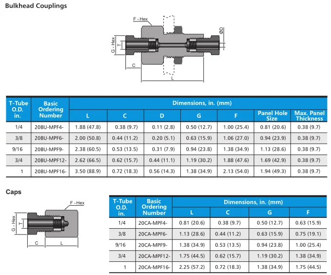 Ultrahigh Pressure 20000 Psi Hip Autoclave Butech Type Stainless Steel