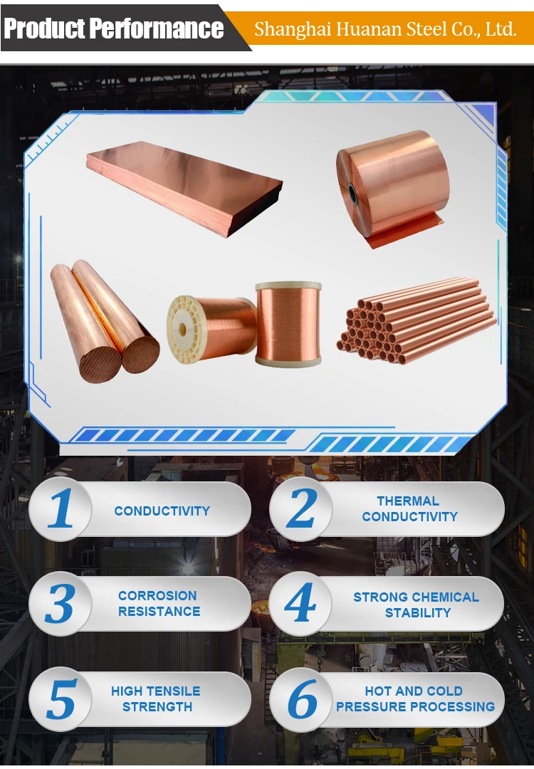 Hot Sale 0.5mm 2mm 1mm 5mm Thickness 99 Pure C10100 C10200 4x8 Copper