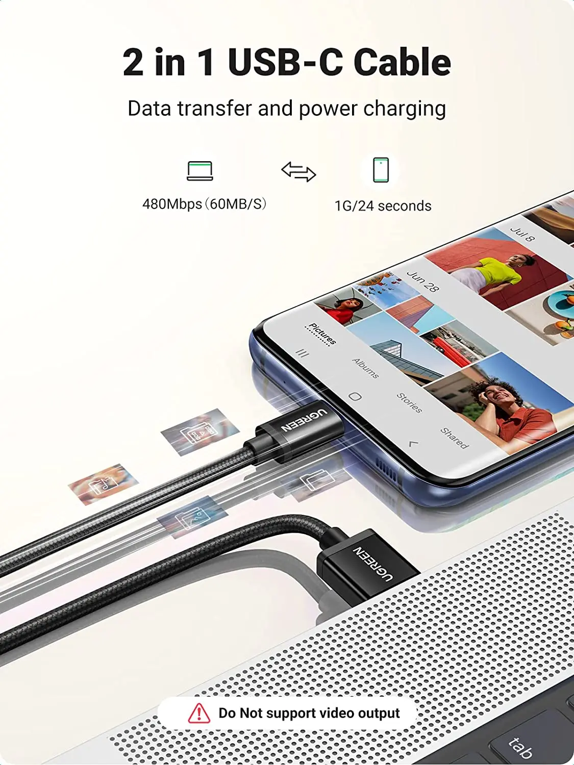 Ugreen Usb A To Usb C Cable 2pack Premium Nylon Cable Usb A To Type C