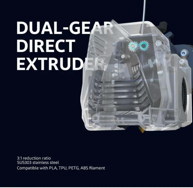 Cross Flow Fans, ELEGOO, 3D - detail 4