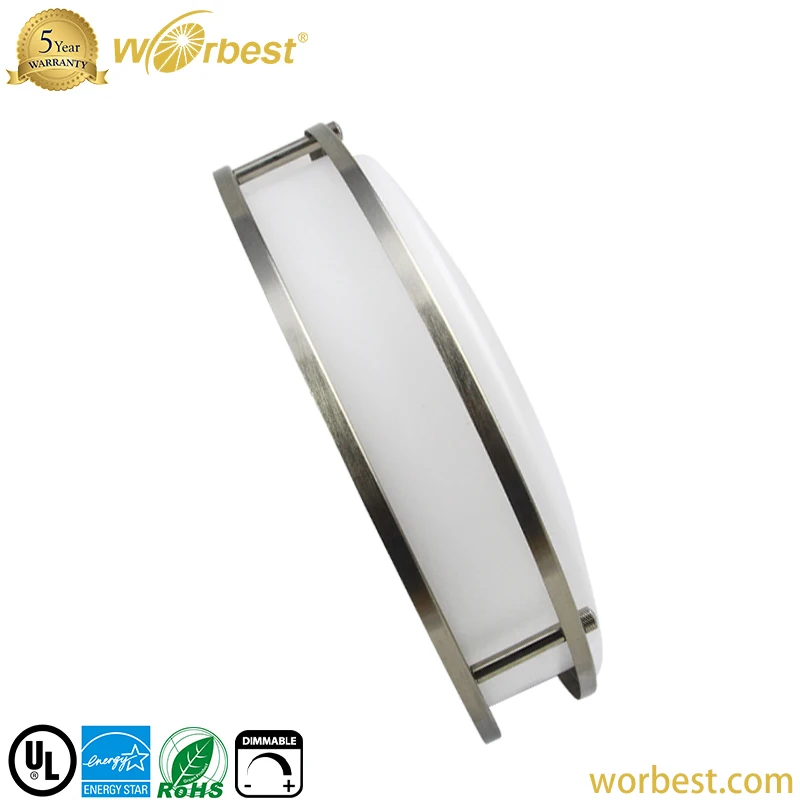 Shenzhen Ceiling Panel Light Factory Direct 18 Inch 30W 5cct Etl Dimmable Industrial Led Ceiling Light