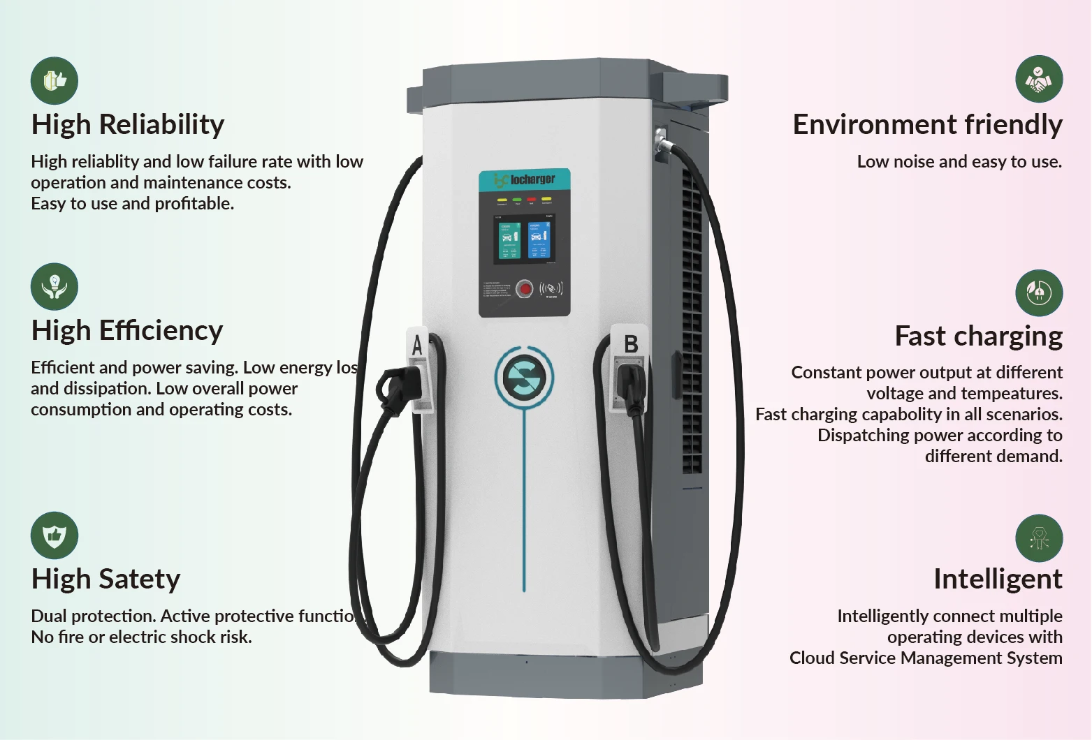 Ocpp Solar Off Grid Charge Evse Dc 60kw 120kw 150kw 150 Kw 180kw 240kw ...