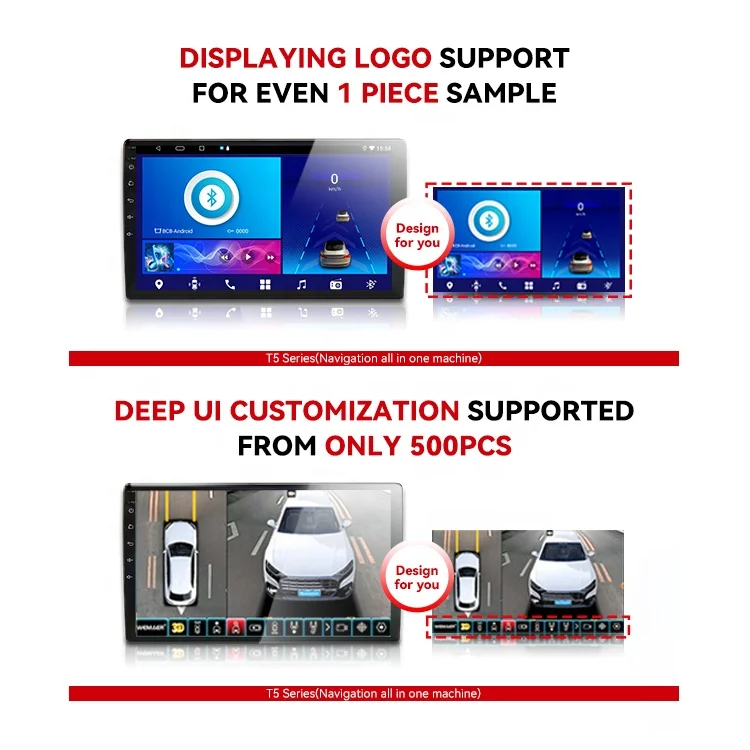 Wemaer 360 Degree Car Camera 9 10 Inch Universal Car Android Touch Screen Multimedia Player Navigation Bird View AVM System