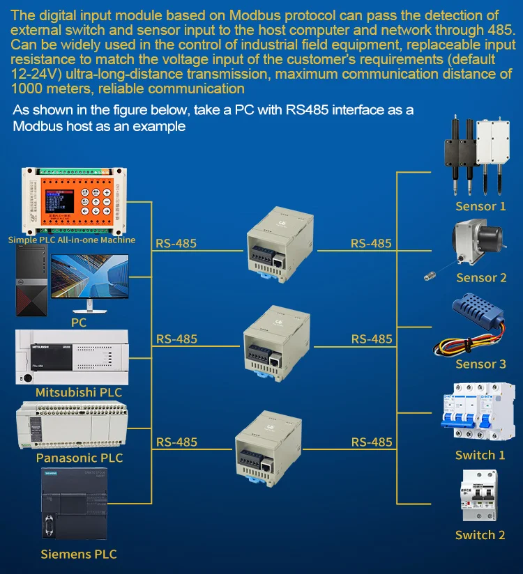 tcp data acquisition di module for plc expansion-3