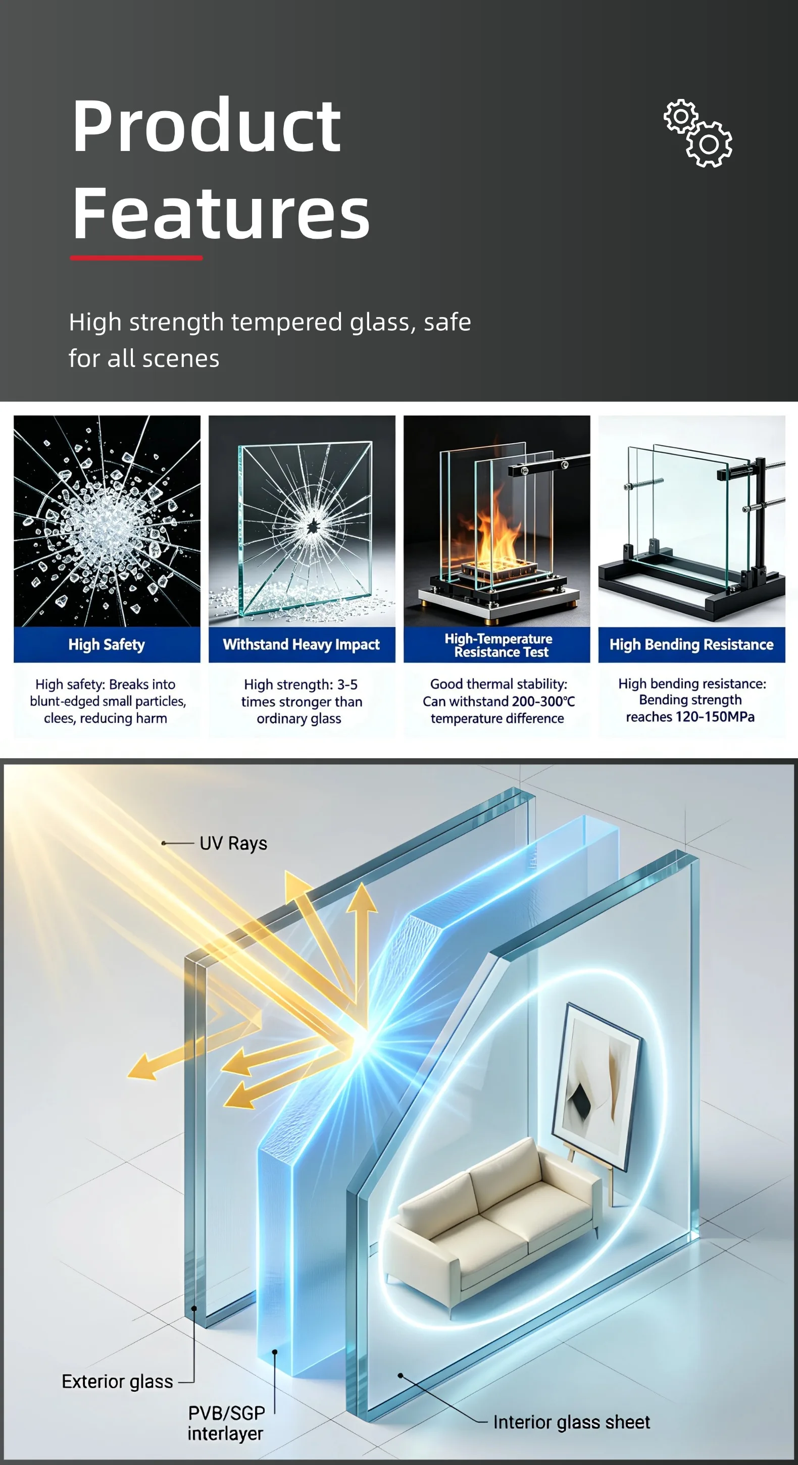 Product Specifications