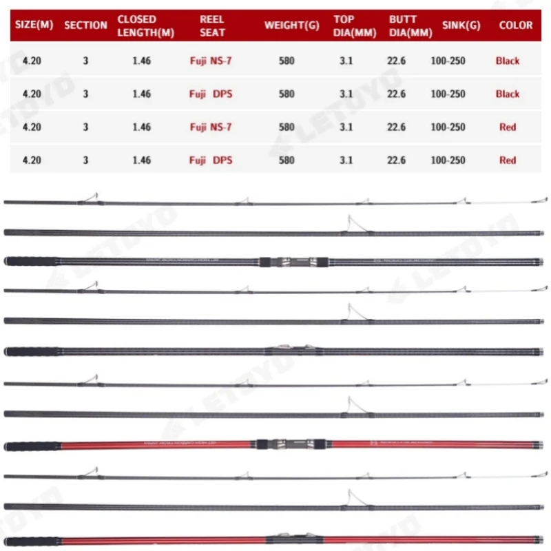 Lurekiller Prime 4.20M Surf Rod - 100-250G Luminous Carbon Tip