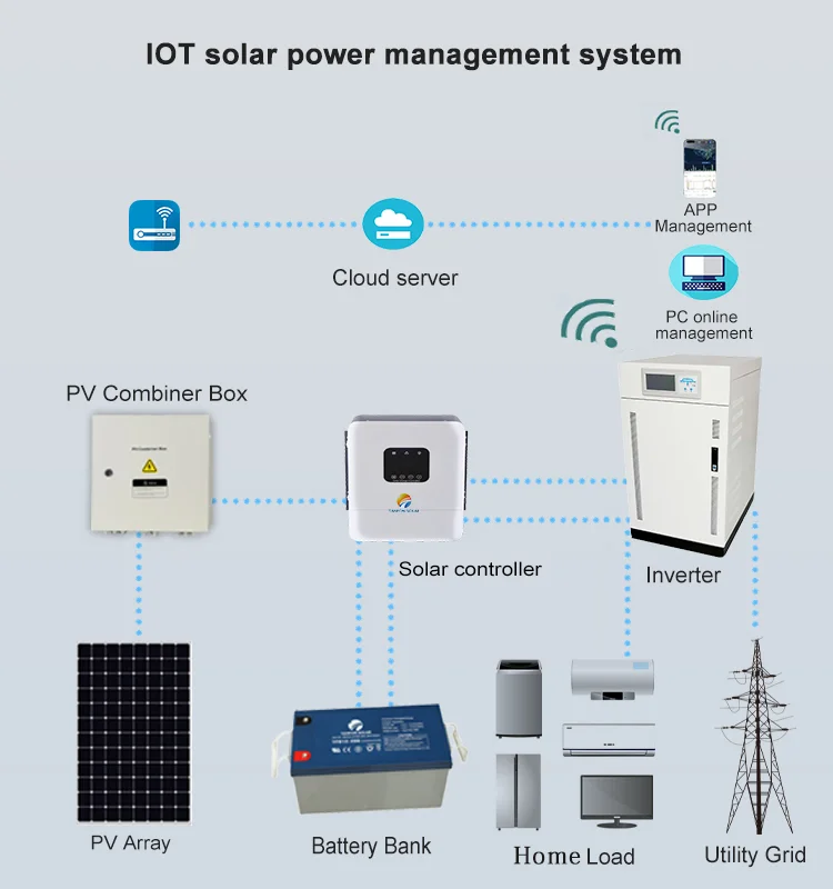 Foshan Factory Direct Supply Pure Sine Wave Inverter Online UPS 110V 220V