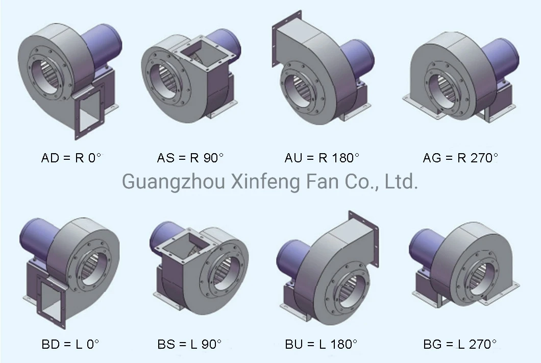 Centrifugal Blower, 7.5Kw, 11kw - detail 14