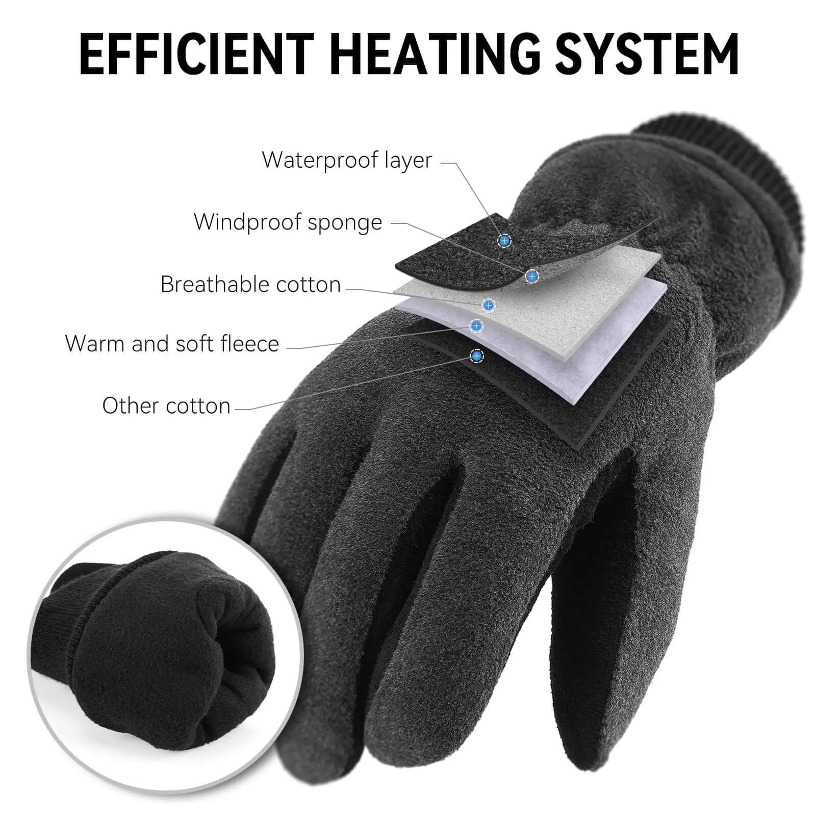 Ozero Touchscreen Herren Wasserdichte Polar Fleece Hochwertige Handwrmer- Handschuhe fr den Winter Guantes De Invierno| Alibaba.com