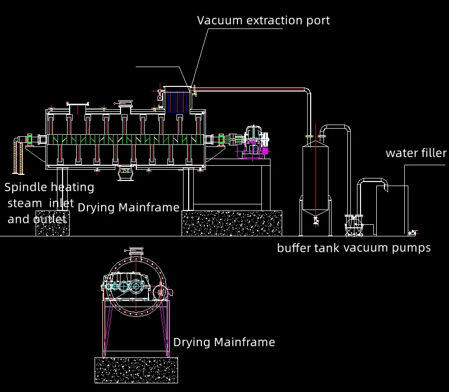 Vacuum Harrow Dryer Food Chemical Paste Paste Powder Mud Heat-sensitive ...
