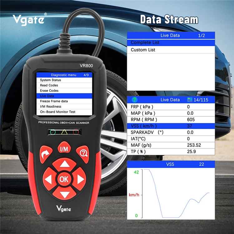 VR800 Vgate OBD2.jpg